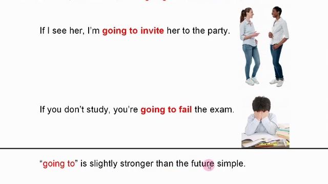 First conditional | English grammar lesson смотреть онлайн