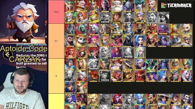 PvE Exclusive One Tierlist Updated July! - Infinite Magicraid смотреть онлайн