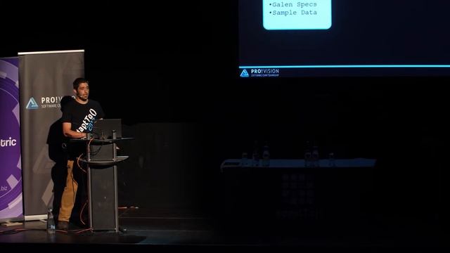 Responsive Website Testing with Galen and Selenium смотреть онлайн