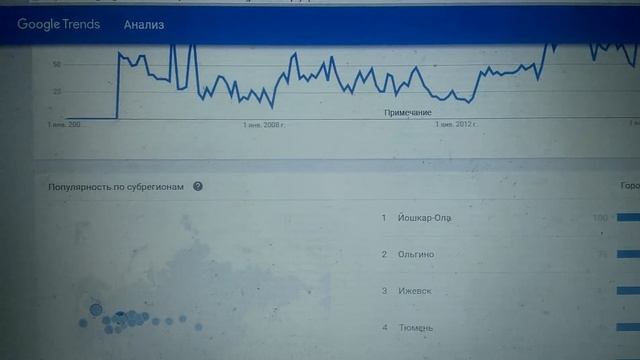 Всё таки тролли из Ольгино существуют? смотреть онлайн