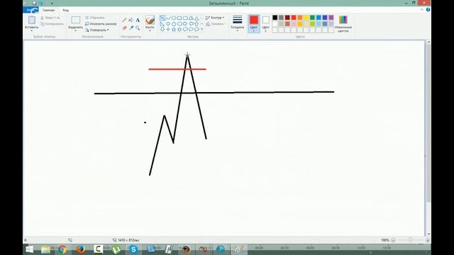 Лента ордеров и футпринт – учимся выявлять ловушки крупных игроков рынка смотреть онлайн