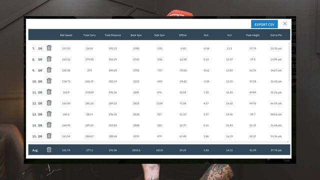 HAYWOOD DRIVER REVIEW AND TESTING | vs CALLAWAY смотреть онлайн