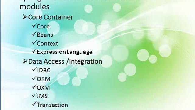 Java Spring Framework Tutorial GOITSTORE.COM смотреть онлайн