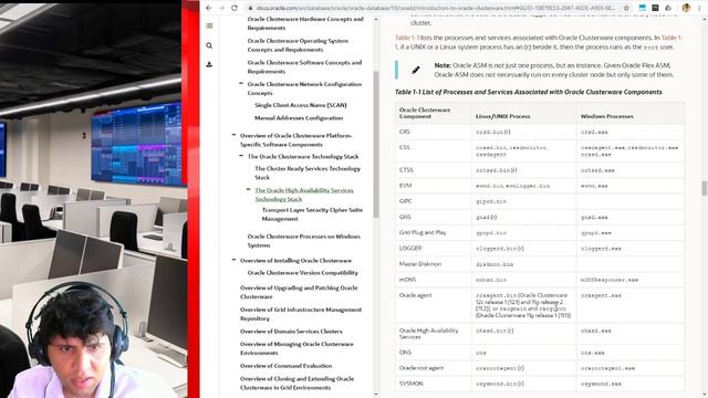 Componentes do Oracle Clusterware 19c - Parte 04 смотреть онлайн