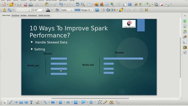 10 Ways | Spark Performance Tuning | Spark Tutorial смотреть онлайн