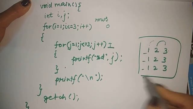 nested loops in c смотреть онлайн