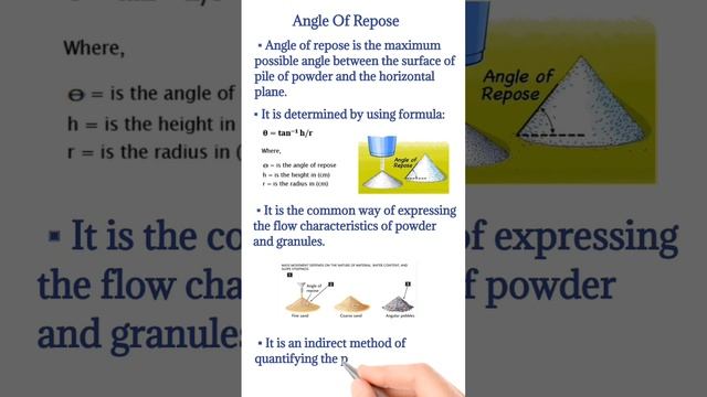Angle Of Repose || Medi Queries