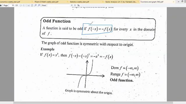Difference Qoutient, Even and Odd function with Example(Lecture#38, 16-01-2021, Pharmaceutical Math смотреть онлайн