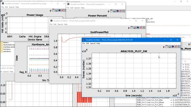 Designing System-on-chip with NoC (Network-on-Chip), HBM2.0 (High Bandwidth Memory), DDR5, ARM Z1 смотреть онлайн