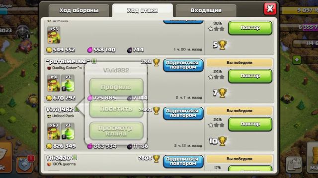 коварный гоблин топ 1 сколько я зароботал за 2часа