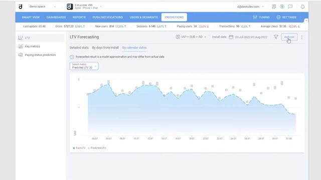 Devtodev | Machine Learning for Accurate LTV Forecasting смотреть онлайн