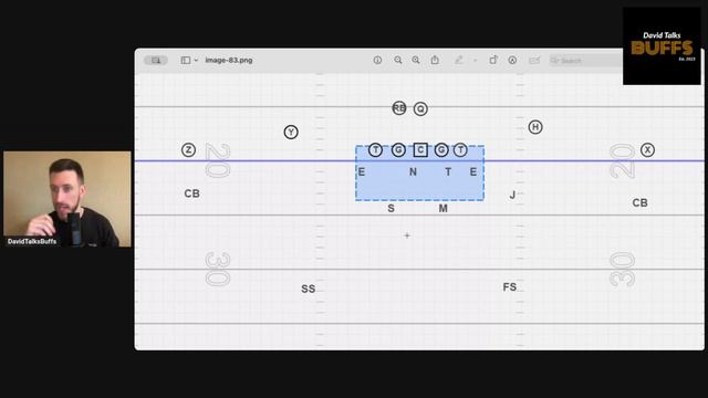Do You Like Robert Livingston's 4-2-5 Defensive Front? D-Line Alignment | Colorado Coach Prime News смотреть онлайн