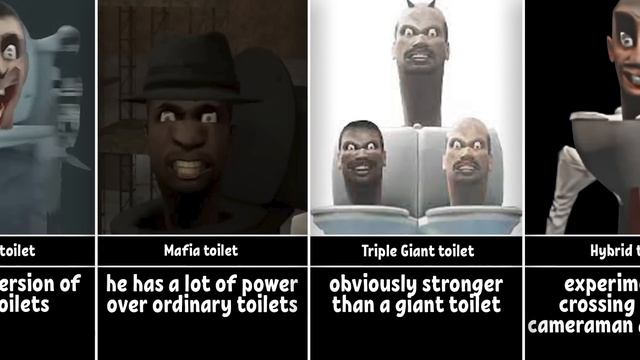 Strongest Toilet in skibidi toilet смотреть онлайн