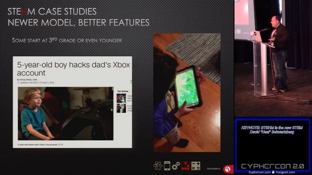 CypherCon 2 101 KEYNOTE STEHM is the new STEM David Heal Schwartzberg смотреть онлайн