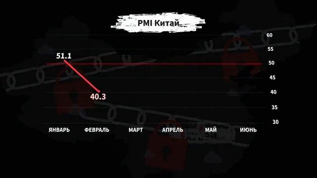 [MyGap] Когда восстановление экономики и докризисная жизнь смотреть онлайн