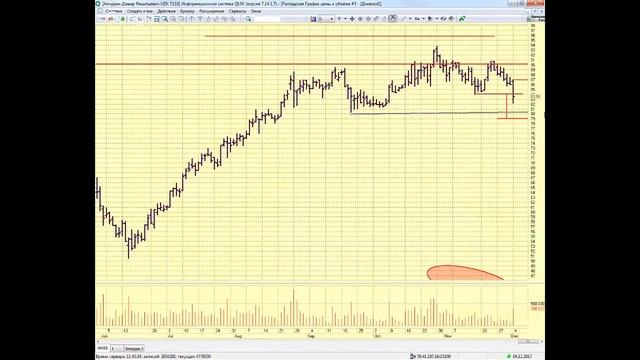 04-12-2017 Утренний брифинг в 11:15 смотреть онлайн
