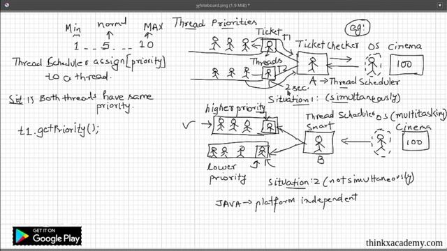 Thread Priority setpriority() and getpriority() in java смотреть онлайн