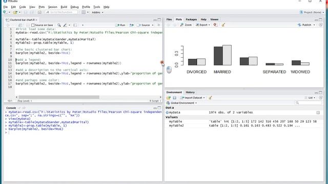 R - Clustered bar chart смотреть онлайн