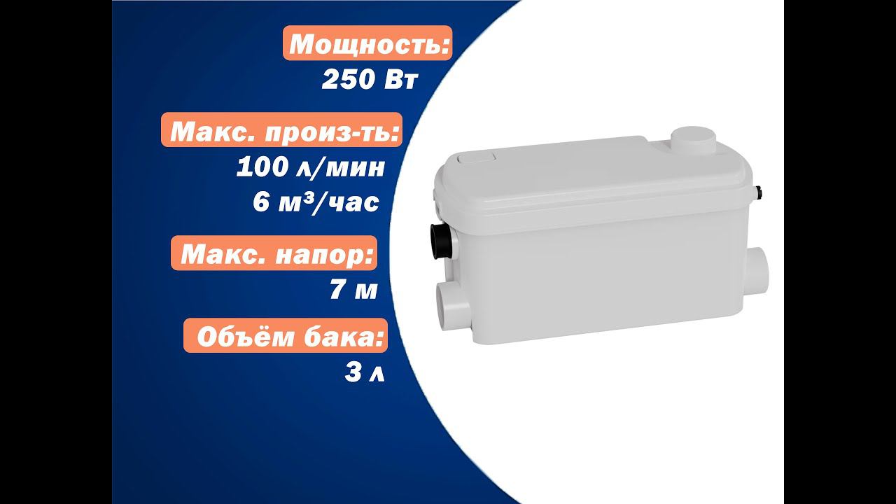 Канализационная насосная станция UNIPUMP SANIVORT 255M смотреть онлайн