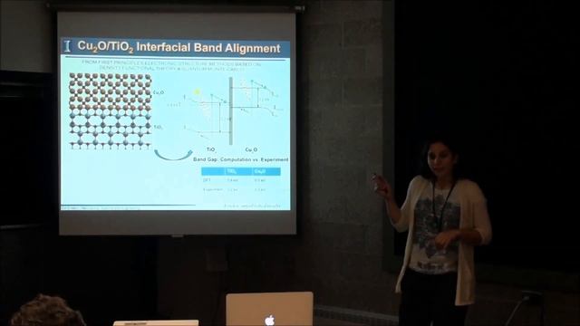 Advances in first-principles computational materials science смотреть онлайн