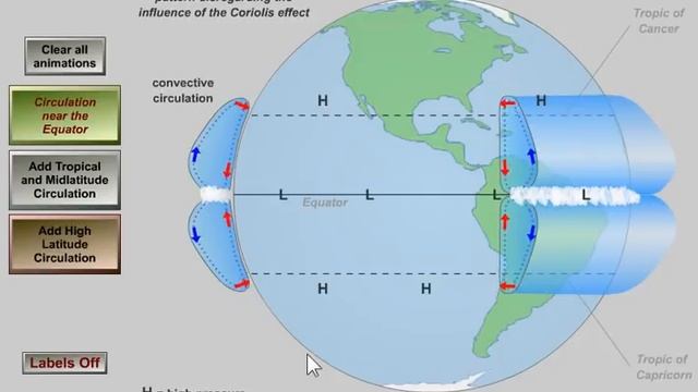 Global Atmospheric Circulation смотреть онлайн