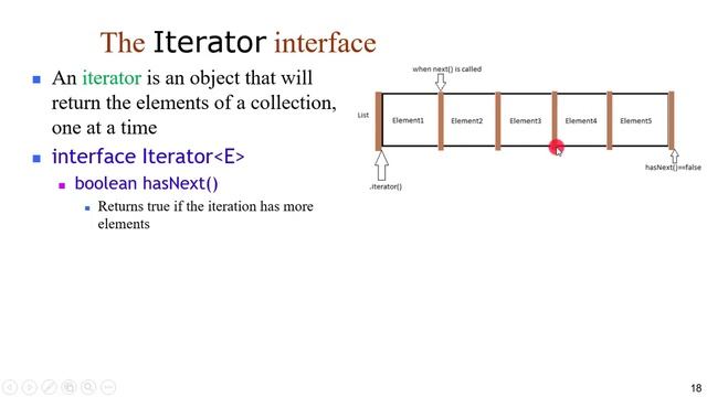 Lect 24: Collections in Java - Part 2|Computer Programming 2 смотреть онлайн