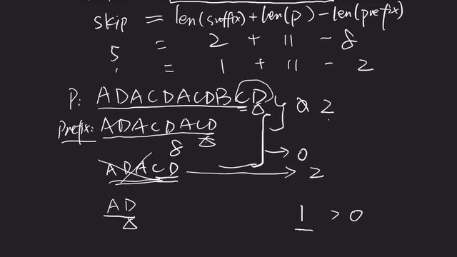 Boyer Moore, Implement in Java, Build Good Suffix table, LongestCommonSuffix смотреть онлайн