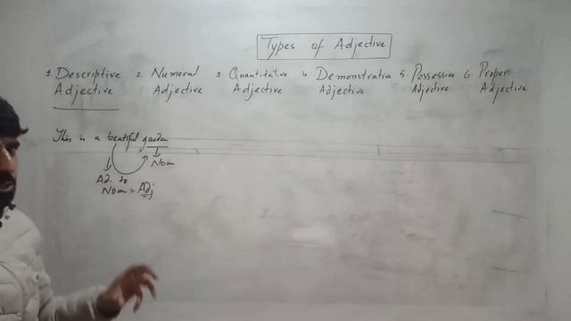 English Grammar || Part 03 || Adjective Class смотреть онлайн