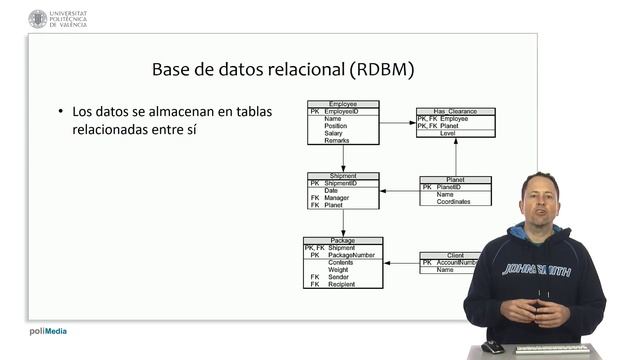 SQL. Conceptos básicos bases de datos | 1/25 | UPV смотреть онлайн