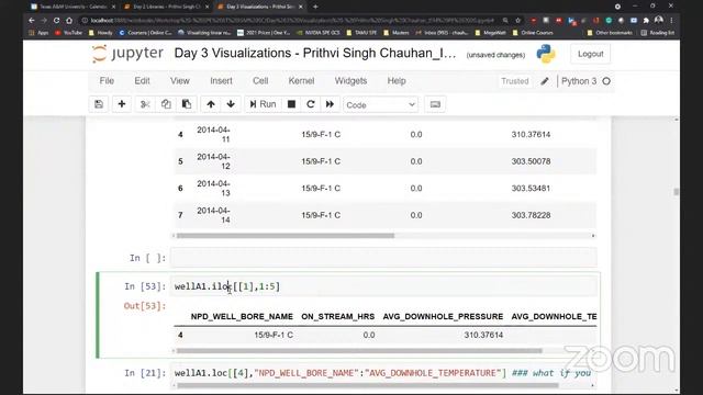 Day-3: Machine Learning Workshop - Data Visualization using Seaborn & Matplotlib смотреть онлайн