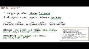 ГДЗ 4 класс, Русский язык, Упражнение. 100  Канакина В.П Горецкий В.Г Учебник, 2 част