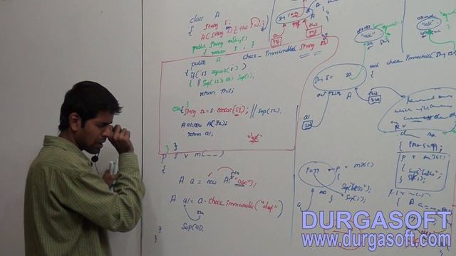 Core Java - java.lang.package - Immutable class and object creation Part - 4 смотреть онлайн