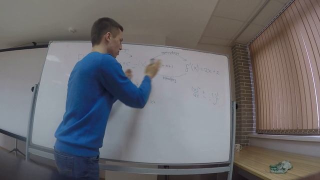 ЕГЭ Математика Профиль: интеграл,производная и первообразная смотреть онлайн