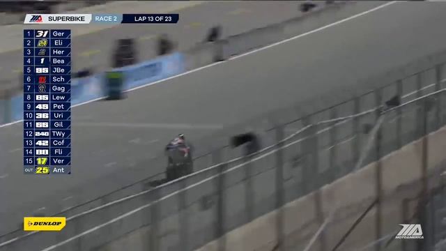 EBC Brakes Superbike Race 2 at WeatherTech Raceway Laguna Seca смотреть онлайн