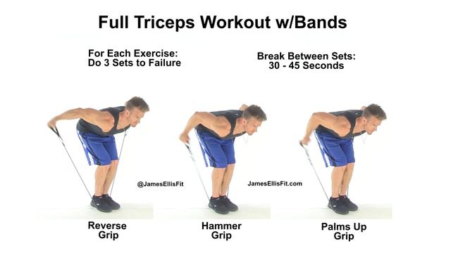 Complete Triceps Workout using Resistance Bands