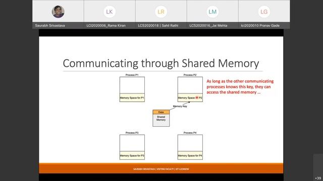 Object Oriented Methodology | Class Recording | B.Tech (CSAI Plus) | 23rd June, 2021 смотреть онлайн