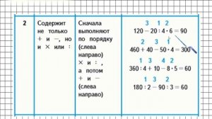 Правила о порядке выполнения действий. Математика 4 класс