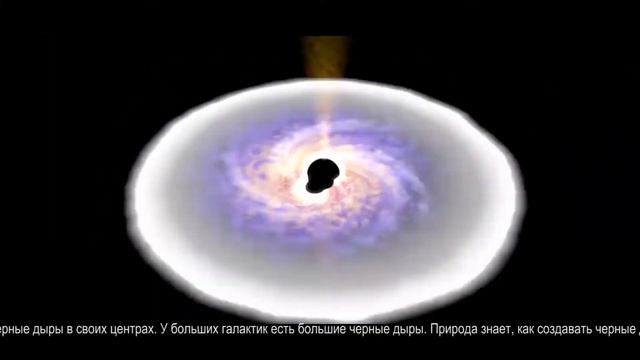Почему черные дыры самые опасные объекты в космосе смотреть онлайн