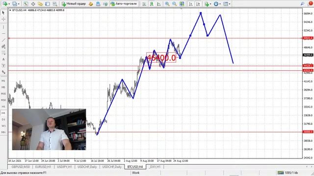 Мастер-Класс "Как научиться выжимать из каждой сделки по максимуму" смотреть онлайн