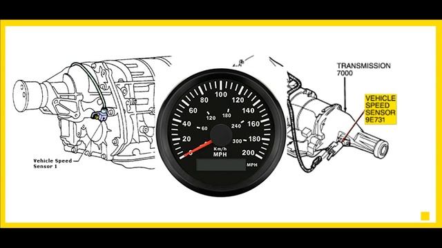? 3 Síntomas Del SENSOR DE VELOCIDAD De La CAJA Dañado ? ASI FALLA TU TRANSMISIÓN ? смотреть онлайн
