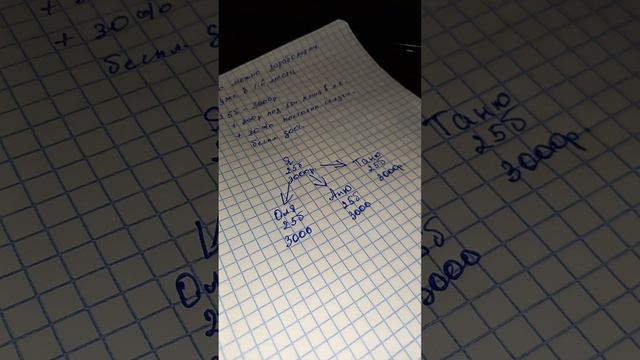 Заработать онлайн смотреть онлайн