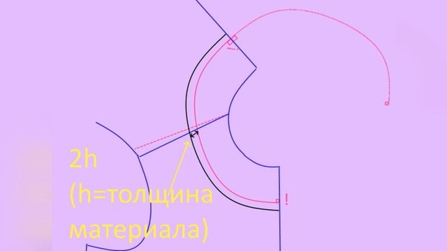 Воротники Плосколежащий отложной/виды/ как выкроить, построить, понять/ зачем стойка смотреть онлайн