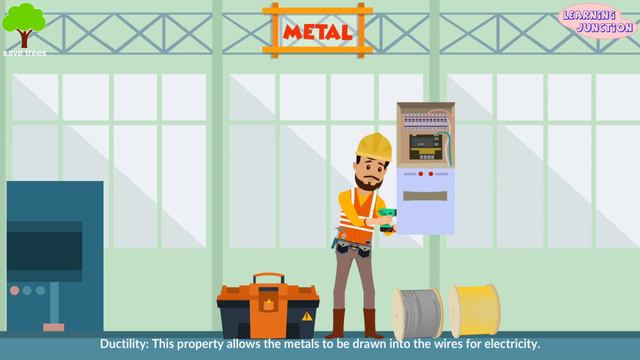 Metals and Non Metals Video | Properties and Uses | What are metals and non metals? смотреть онлайн