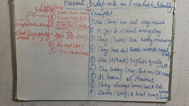 Present indefinite with english identity смотреть онлайн