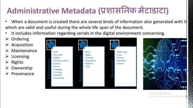 BLI223 Metadata || Organising and Managing Information BLI 223 || IGNOU Library Science смотреть онлайн