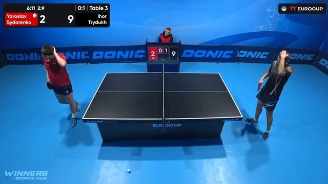 11:10 Yaroslav Sydorenko - Ihor Trydukh 15.02.2024 TT Euro.Cup Ukraine Professional. TABLE 3 смотреть онлайн