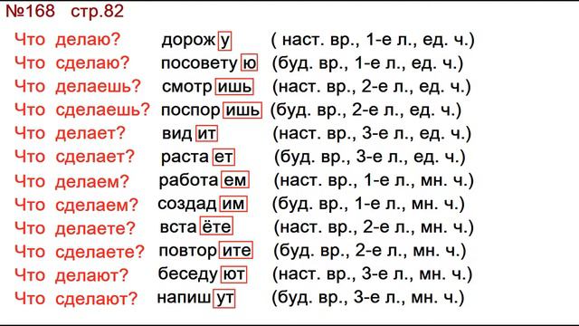 ГДЗ 4 класс, Русский язык, Упражнение. 168 Канакина В.П Горецкий В.Г Учебник, 2 часть смотреть онлайн