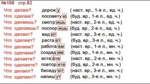 ГДЗ 4 класс, Русский язык, Упражнение. 168  Канакина В.П Горецкий В.Г Учебник, 2 часть