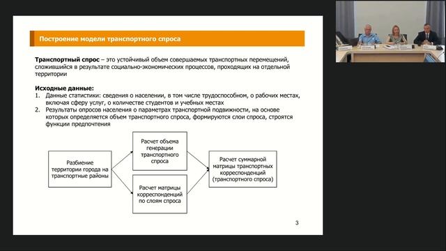 Особенности управления городской мобильностью в современных условиях смотреть онлайн