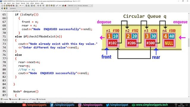 Circular Queue Implementation using Linked List Data Structure(C++ Program with Diagram Explanation смотреть онлайн